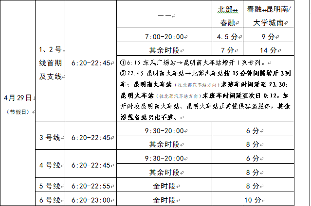 昆明地铁