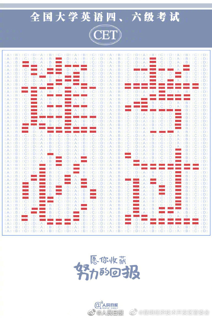 转发祝你一次过！四六级加考的同学今日可查分