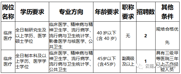 悦读嵩明