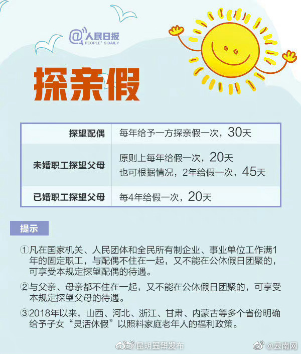 昆明五华发布