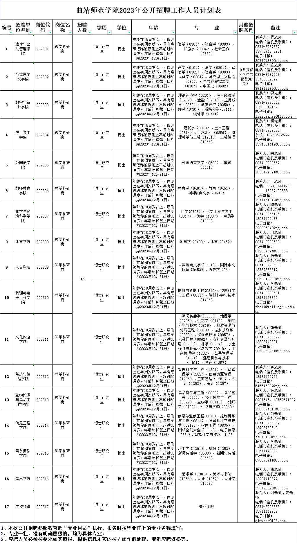 云南信息报