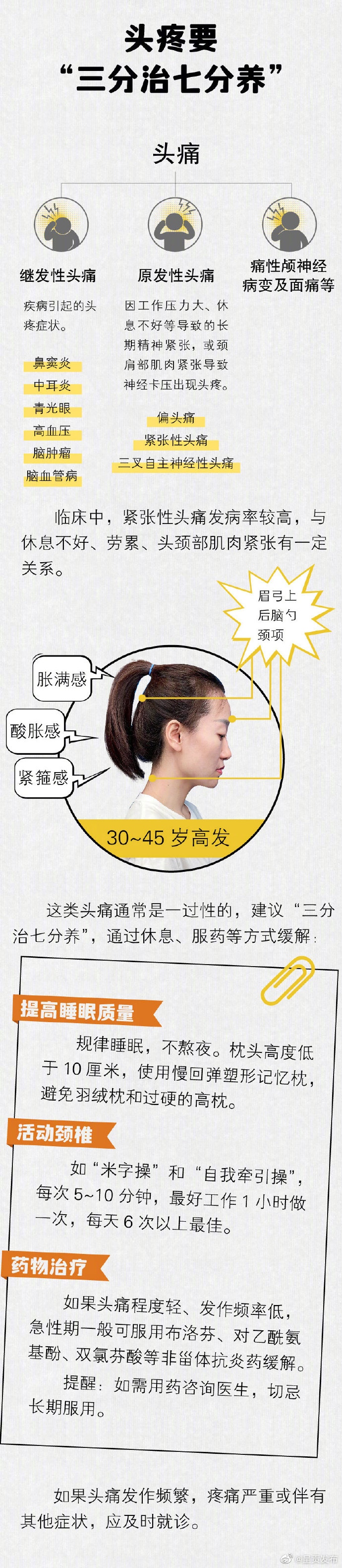呈贡发布