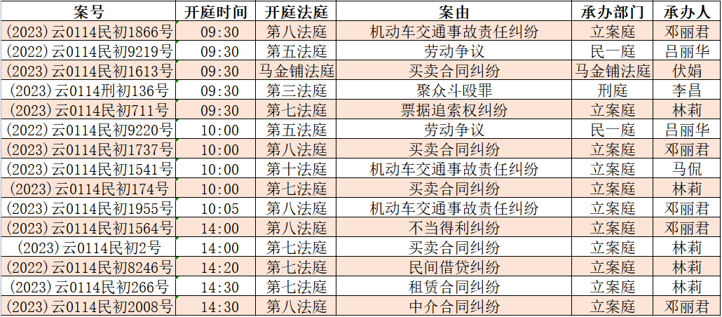 昆明市呈贡区人民法院