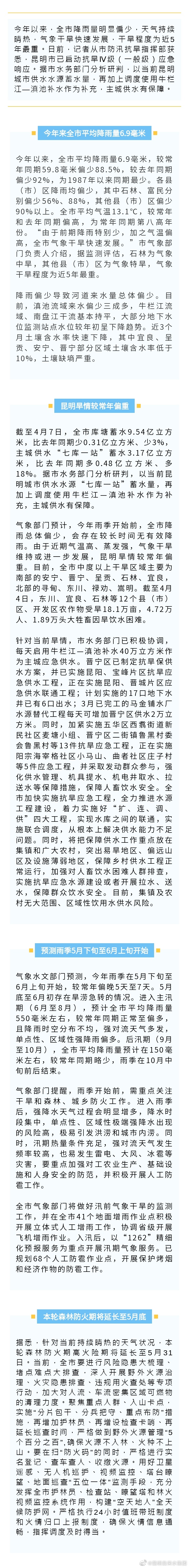 气象干旱程度为近5年最重，昆明启动抗旱Ⅳ级应急响应蓄水+补水 当前主城供水有保障