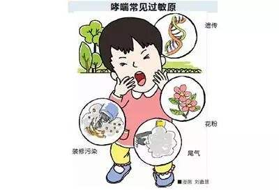 云南省文山州人民医院