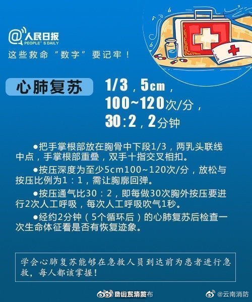 昆明五华发布
