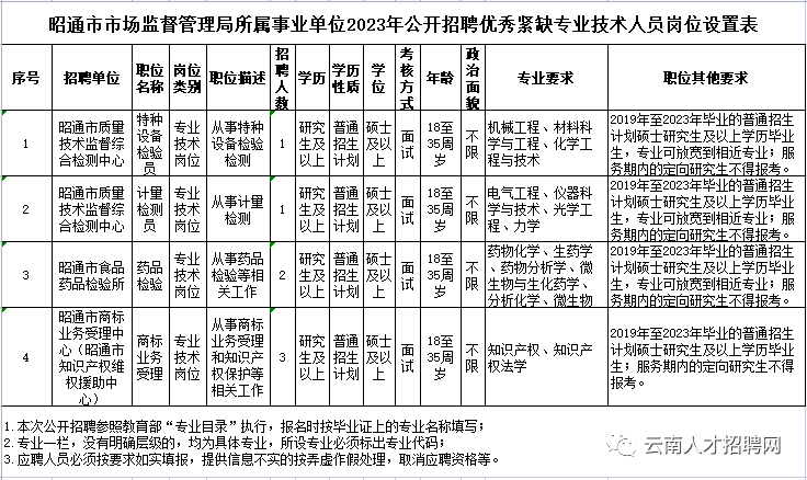 悦读嵩明