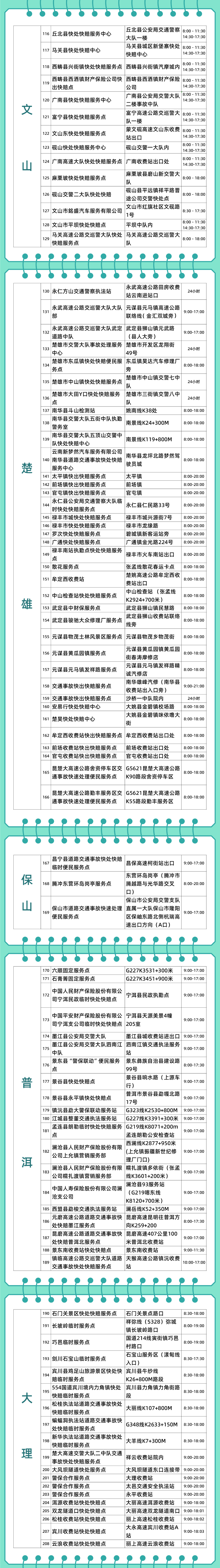 918云南交通台