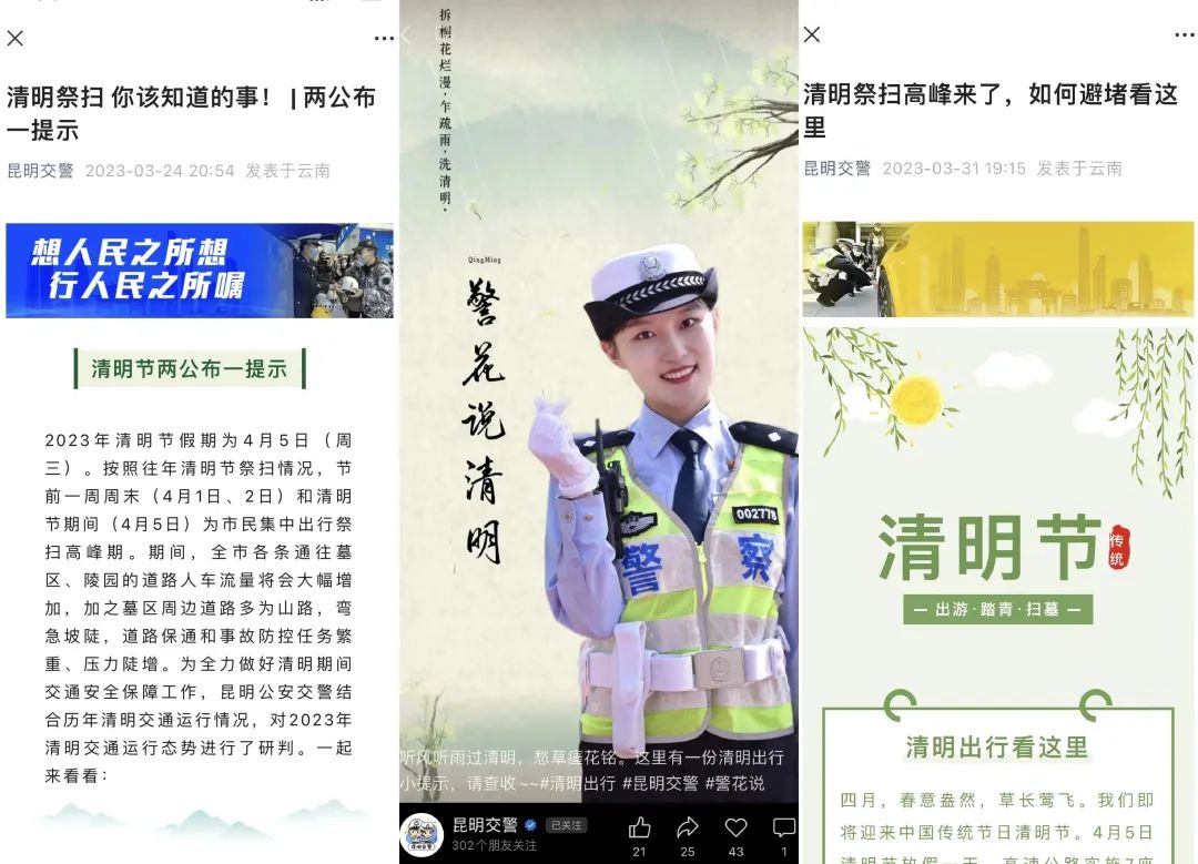 昆明交警