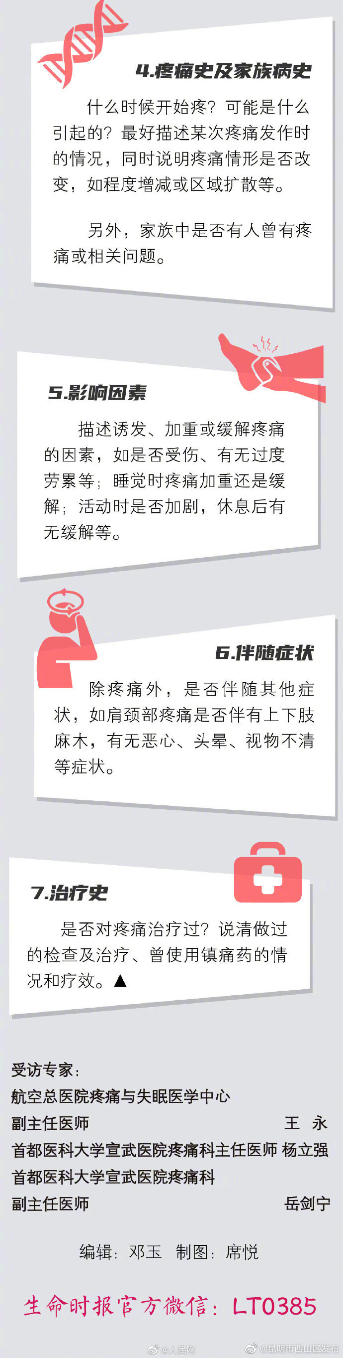 昆明市西山区发布