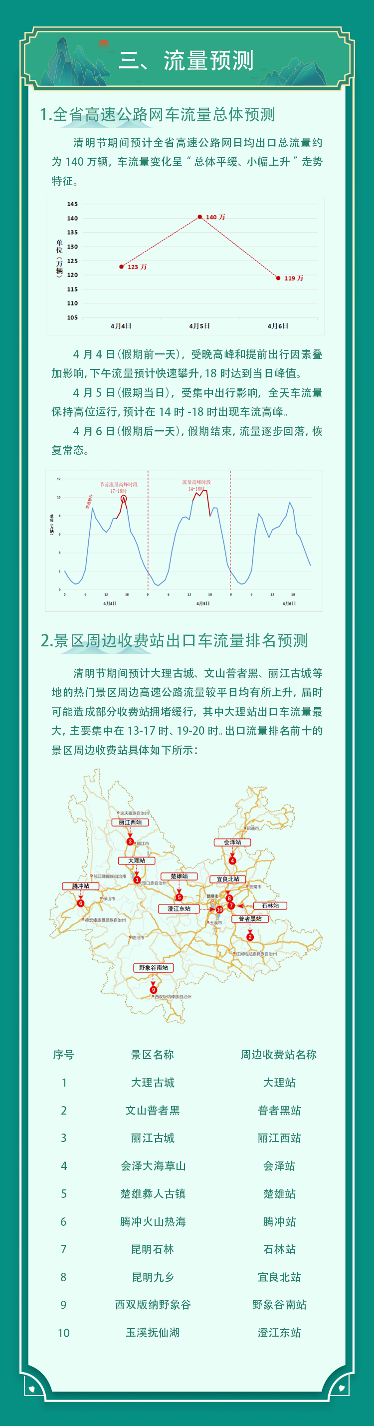 云岭先峰