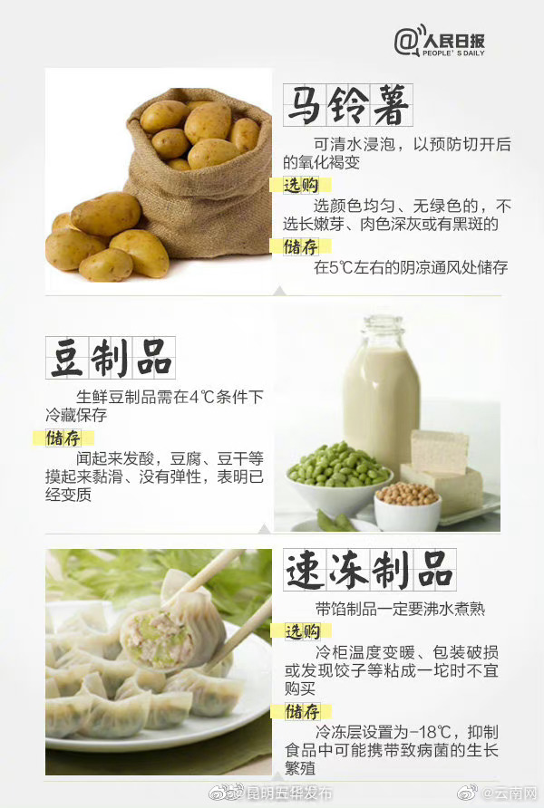 昆明五华发布