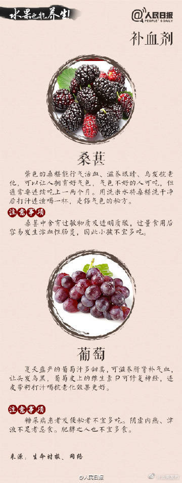 “云南发布”微博