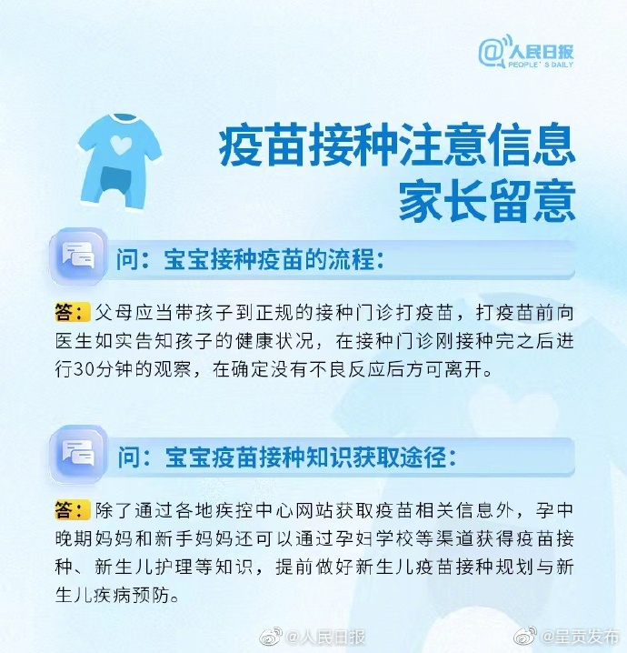 呈贡发布