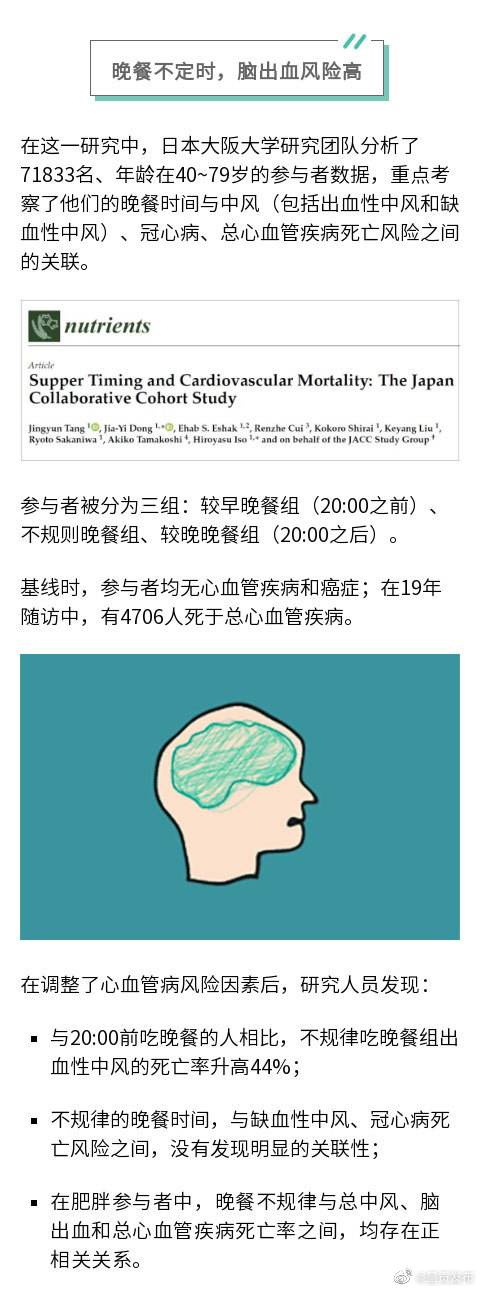 呈贡发布