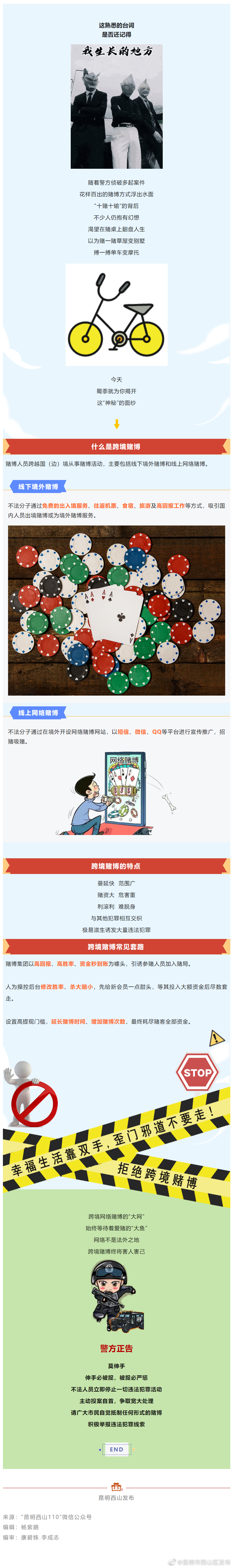 昆明西山公安提醒：跨境赌博“十赌十输”，你究竟图啥？