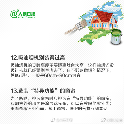 “云南发布”微博