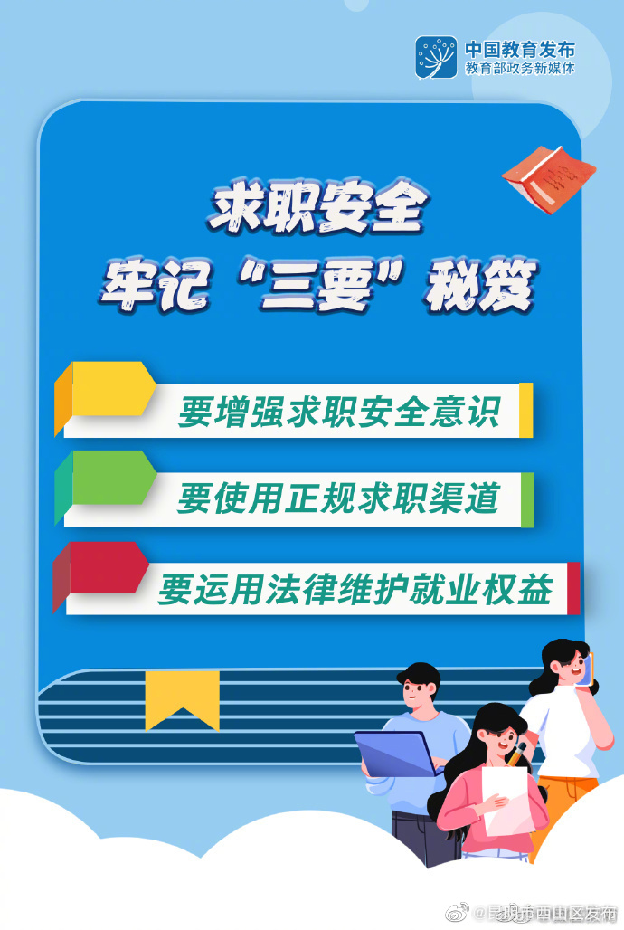 昆明市西山区发布