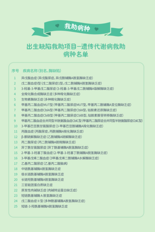昆明市儿童医院