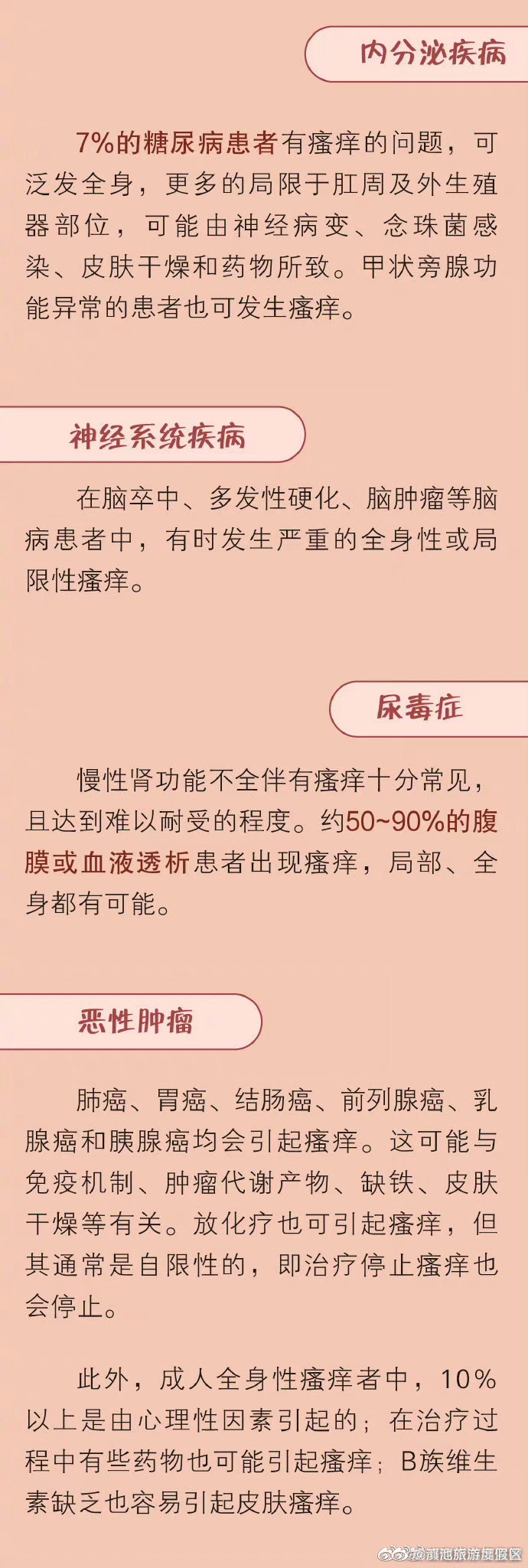 滇池旅游度假区