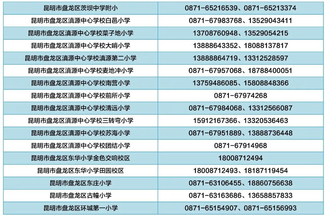 昆明经开区