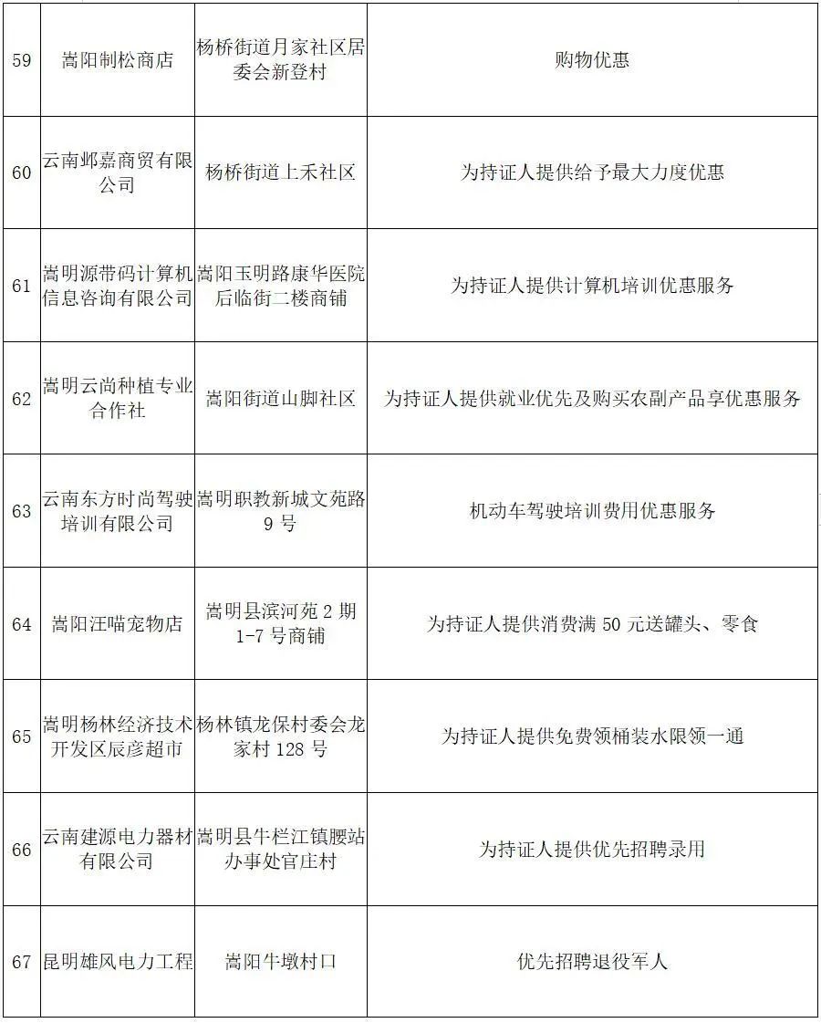 悦读嵩明