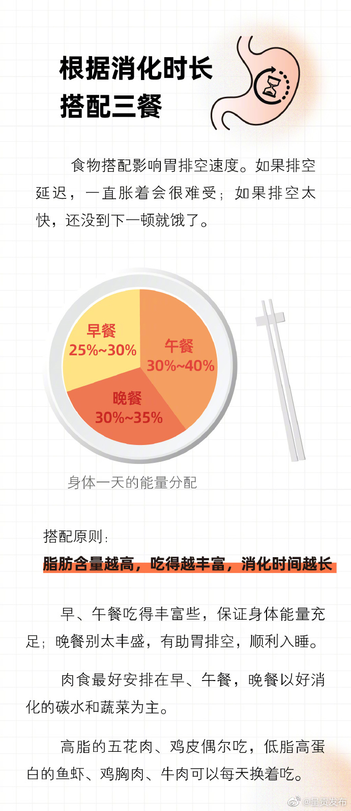 呈贡发布