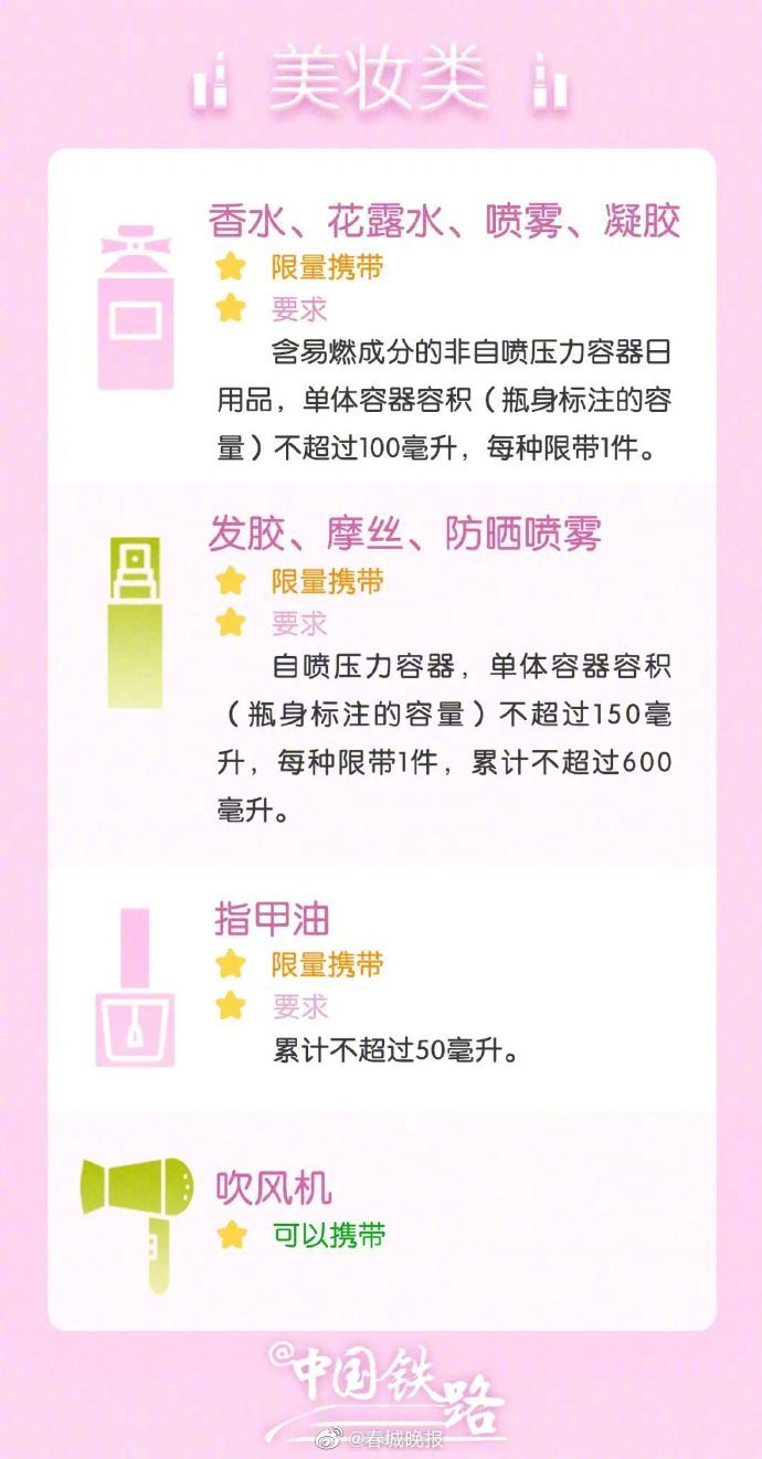 春城晚报