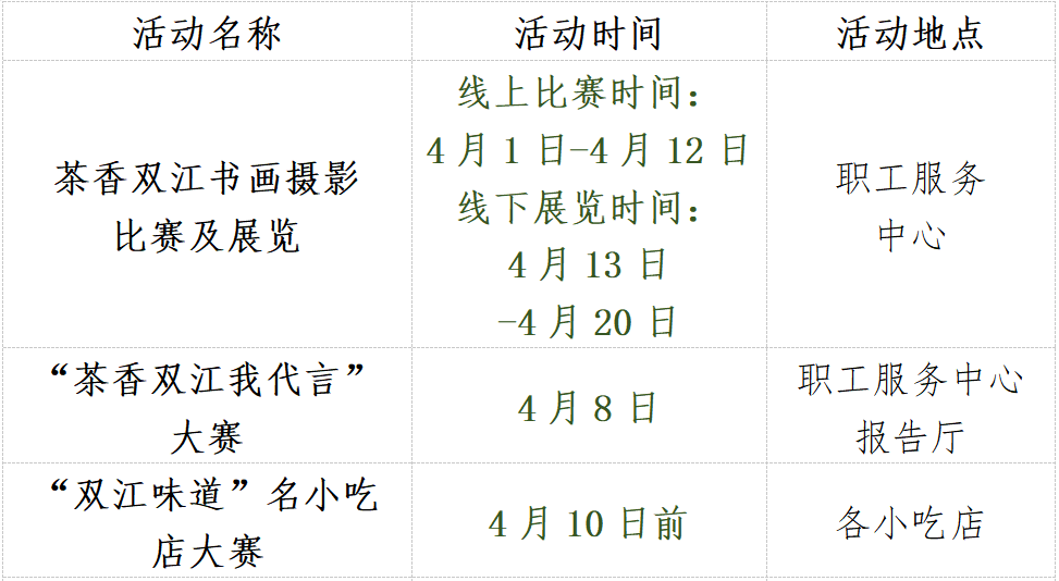 昆明国家高新区发布