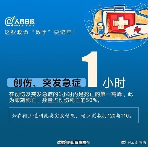 昆明五华发布