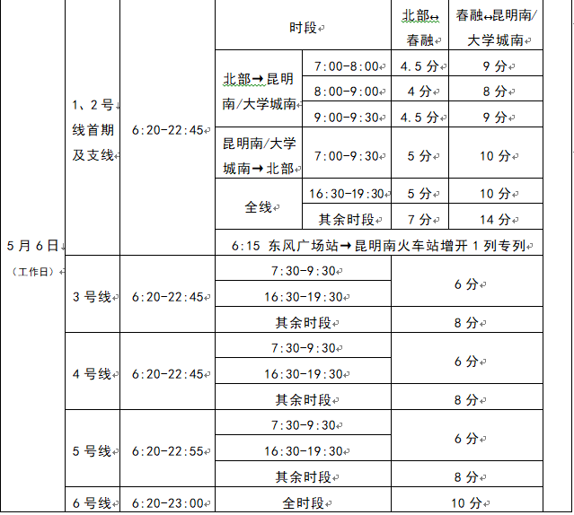昆明地铁