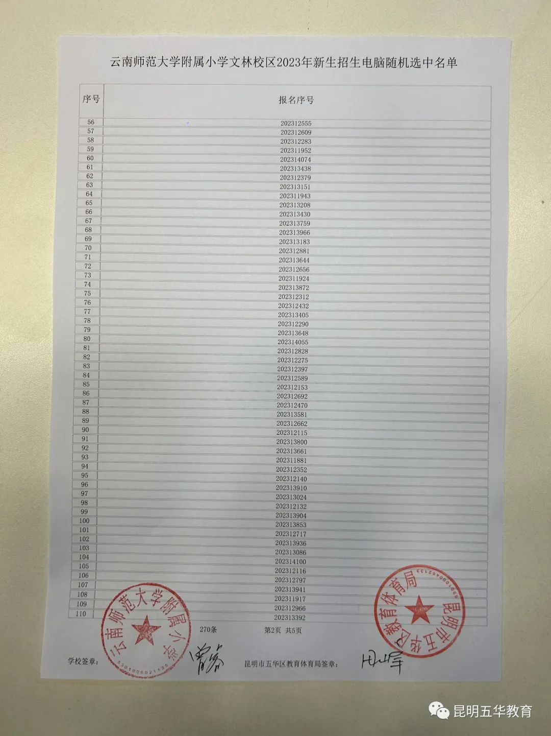 春城晚报