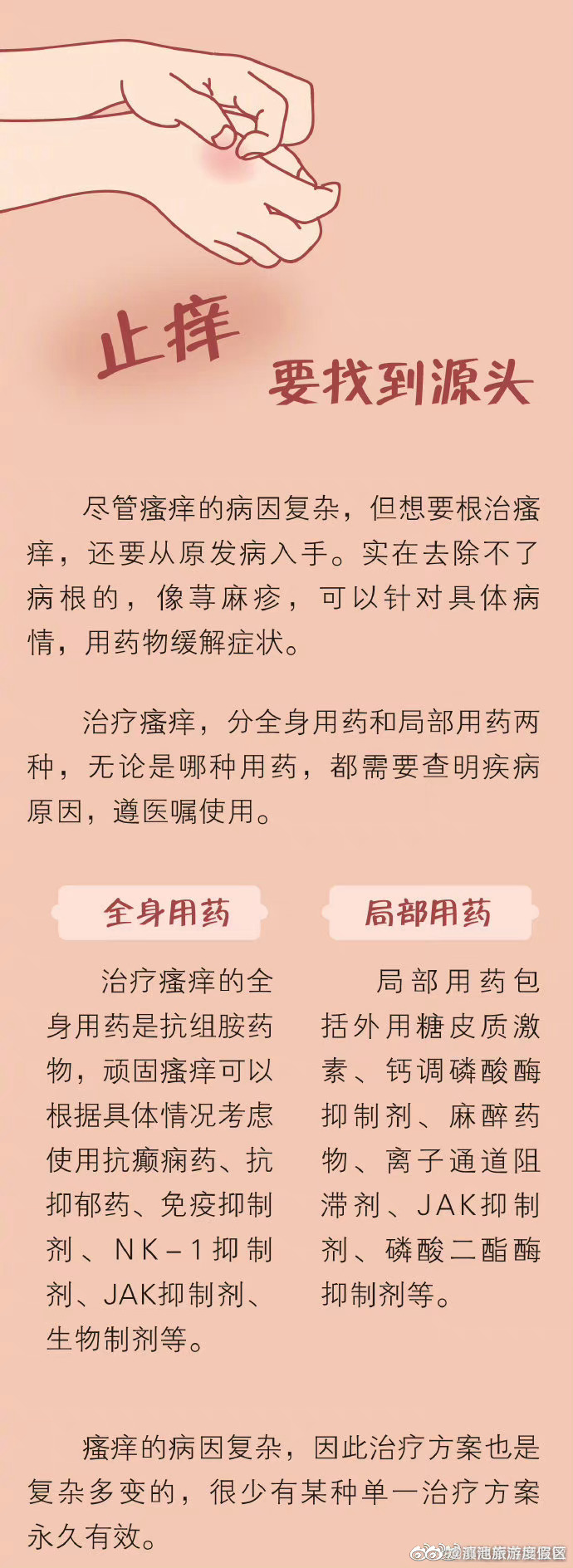 滇池旅游度假区