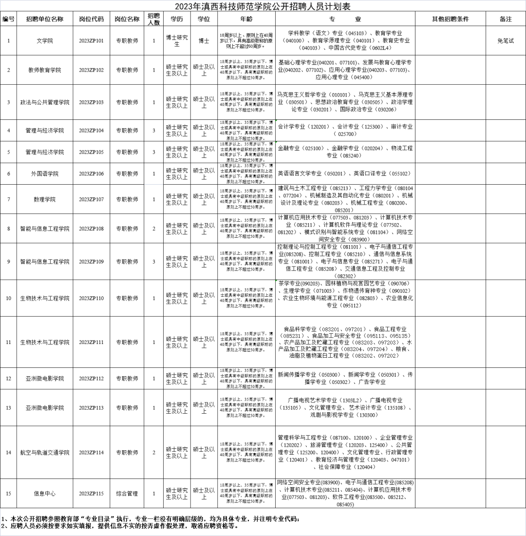 昆明信息港/cnkmxxg