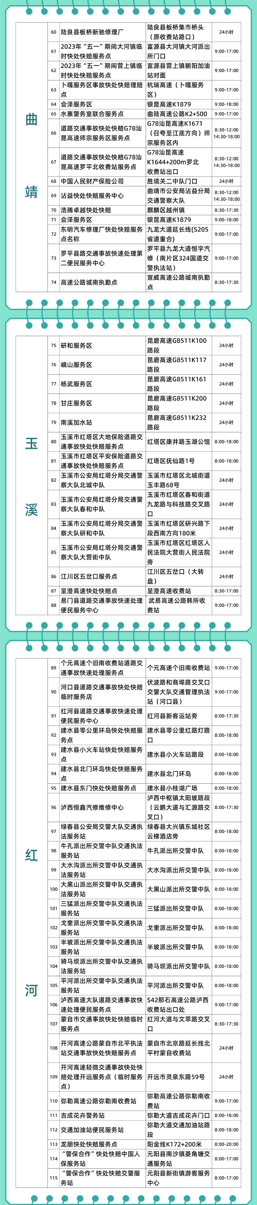 918云南交通台