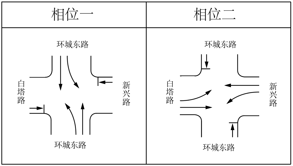 918云南交通台
