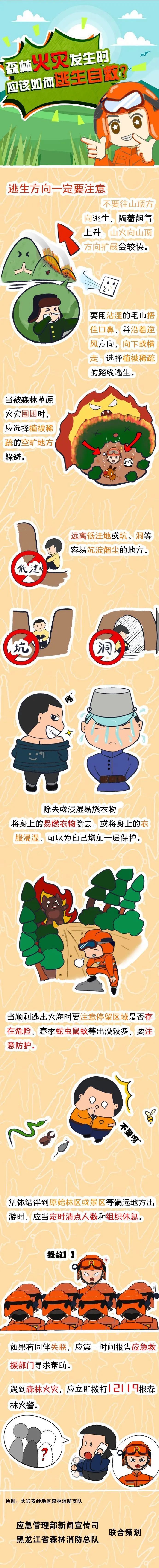 呈贡发布