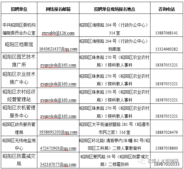 悦读嵩明