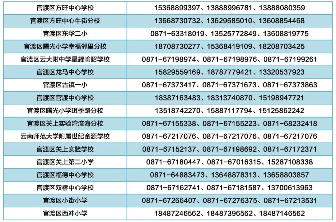 昆明经开区