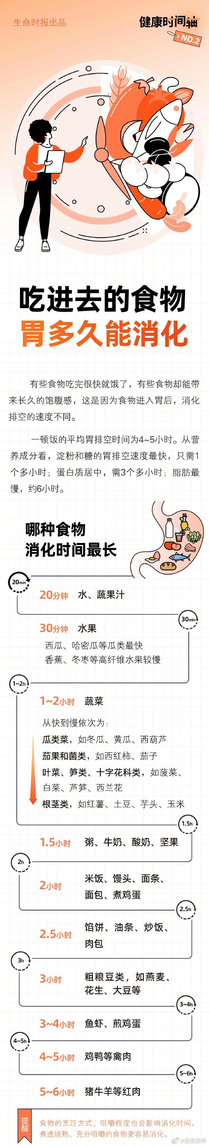 呈贡发布