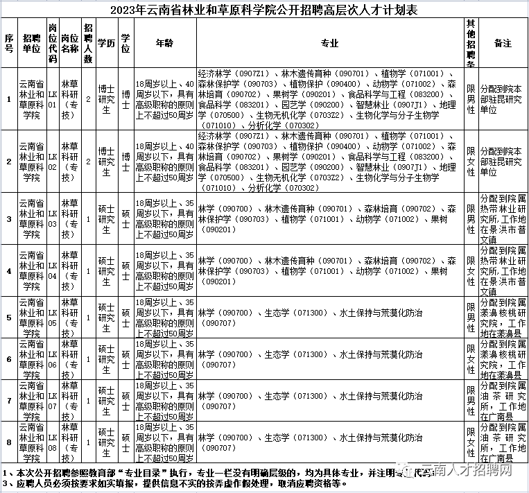 悦读嵩明
