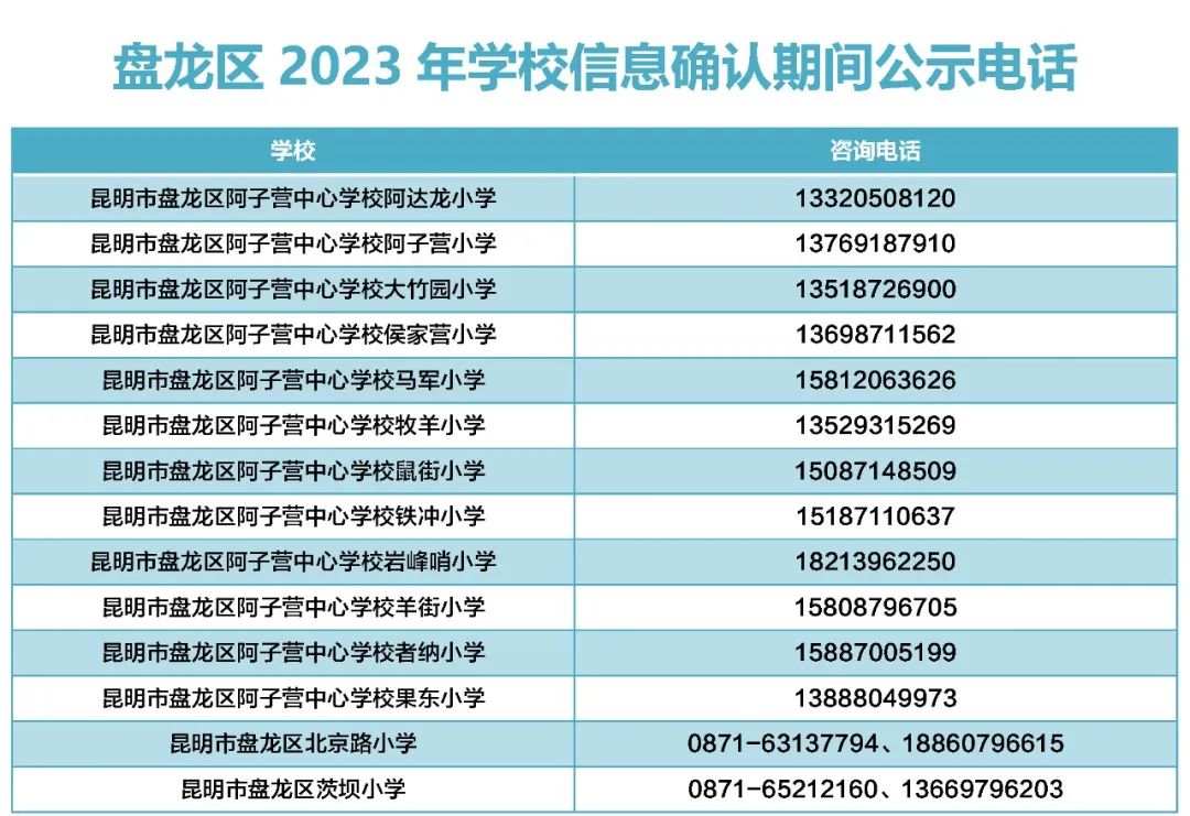 昆明经开区