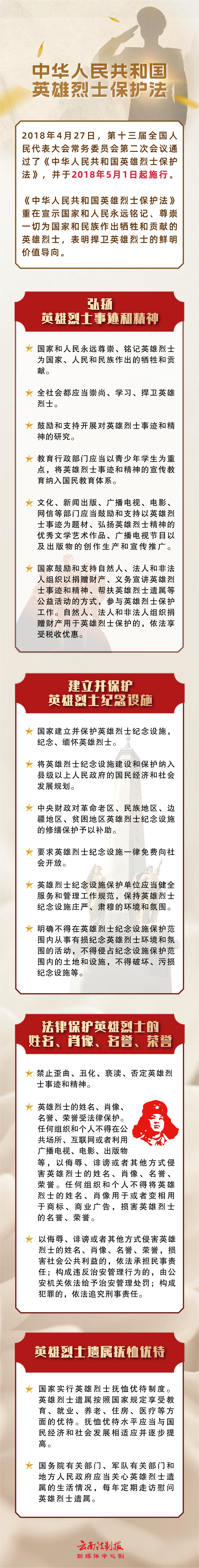 云南法制报