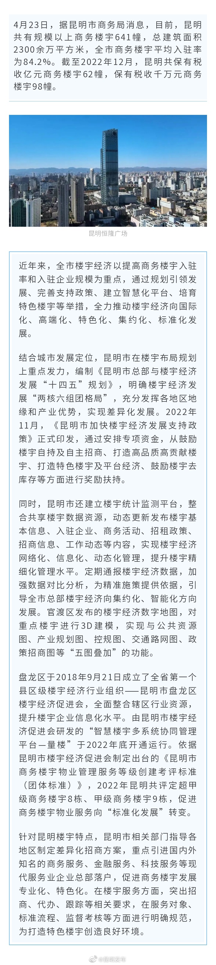 昆明已有税收亿元商务楼宇62幢