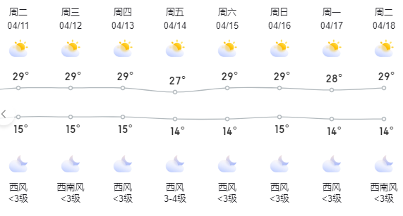 昆明信息港/cnkmxxg