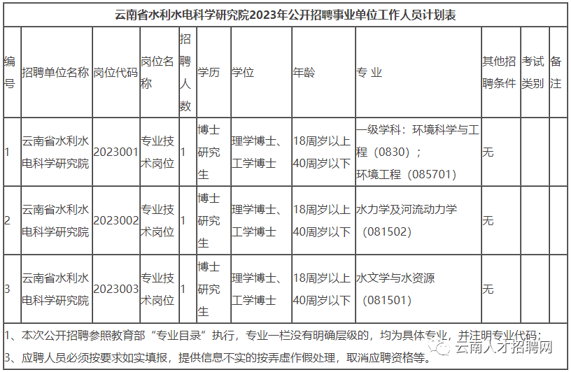 悦读嵩明
