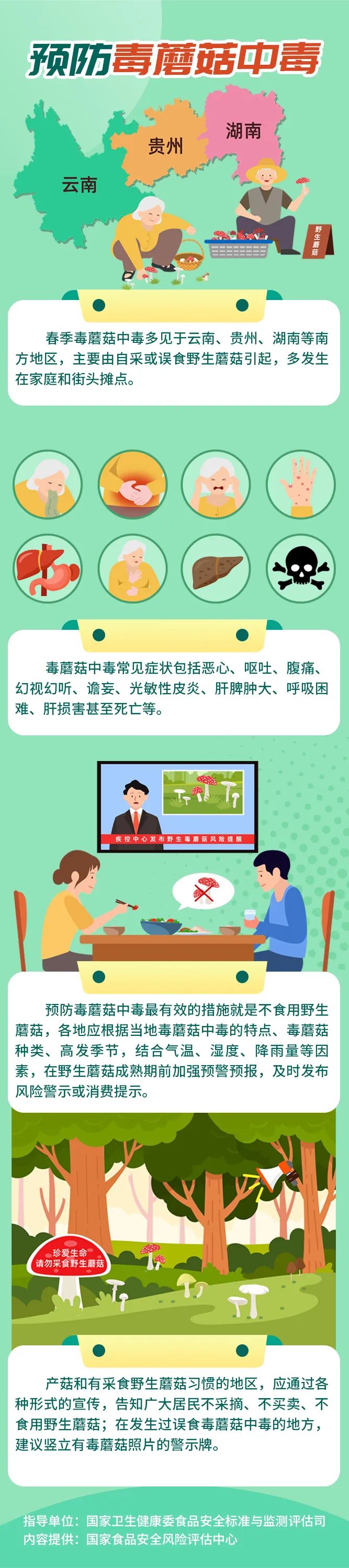 昆明经开区