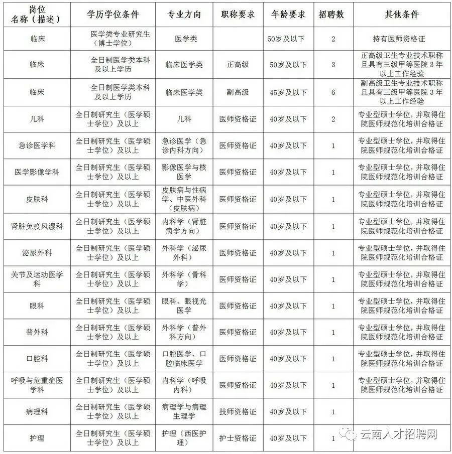 悦读嵩明