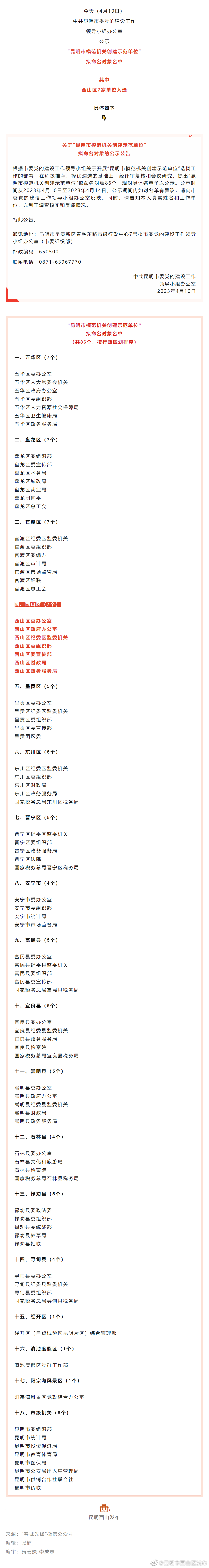 公示！西山区7家！