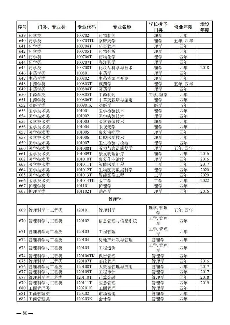 云南省招生考试院